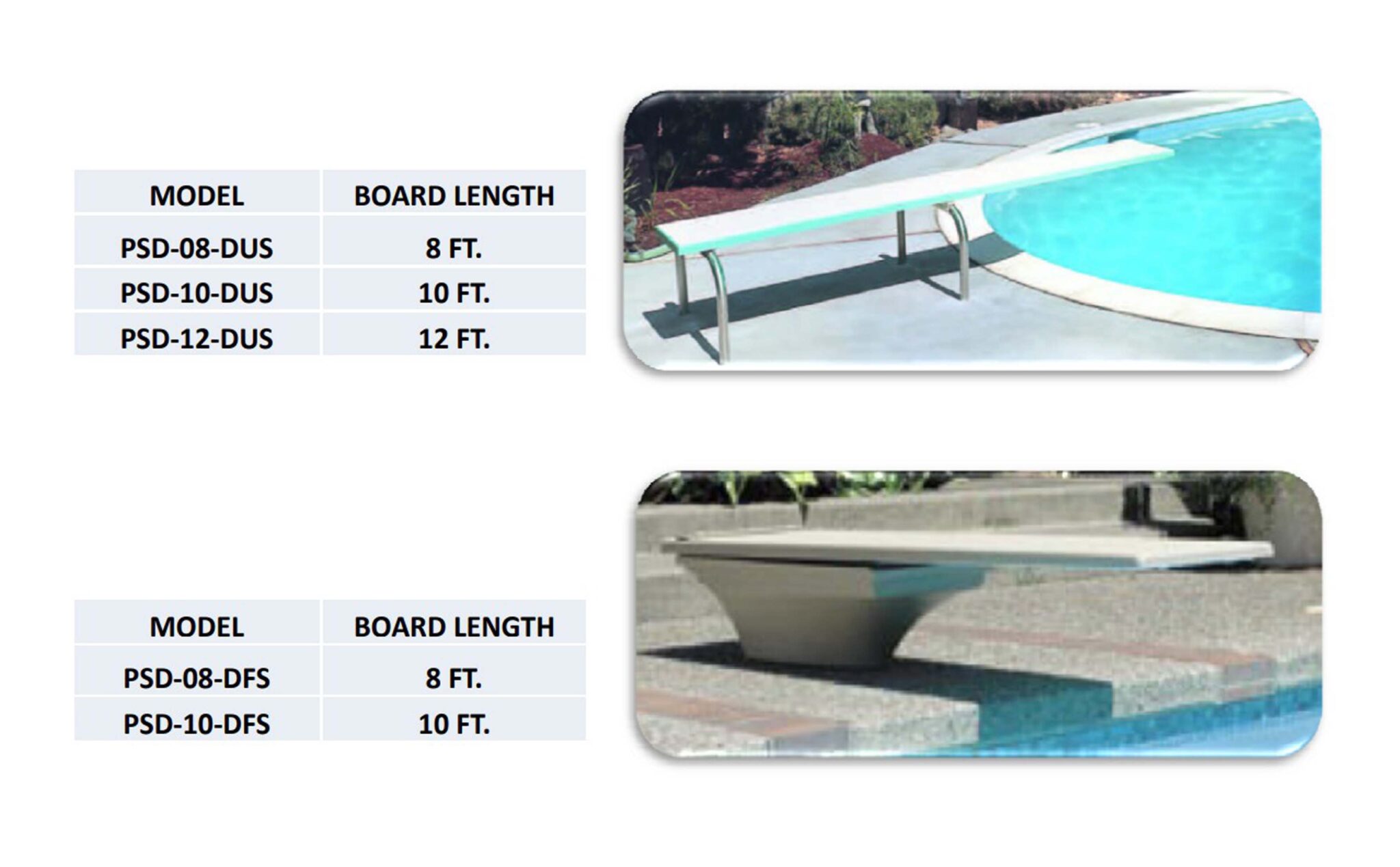 COMMERCIAL FIBERGLASS DIVING BOARD - PoolvarinPlus