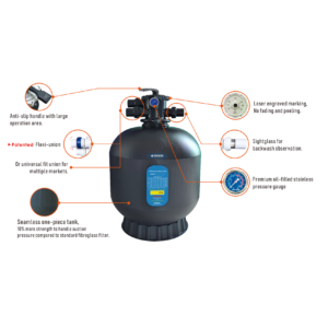 ถังกรองสระว่ายน้ำ Q SERIES TOP MOUNTED LOW PRESSURE